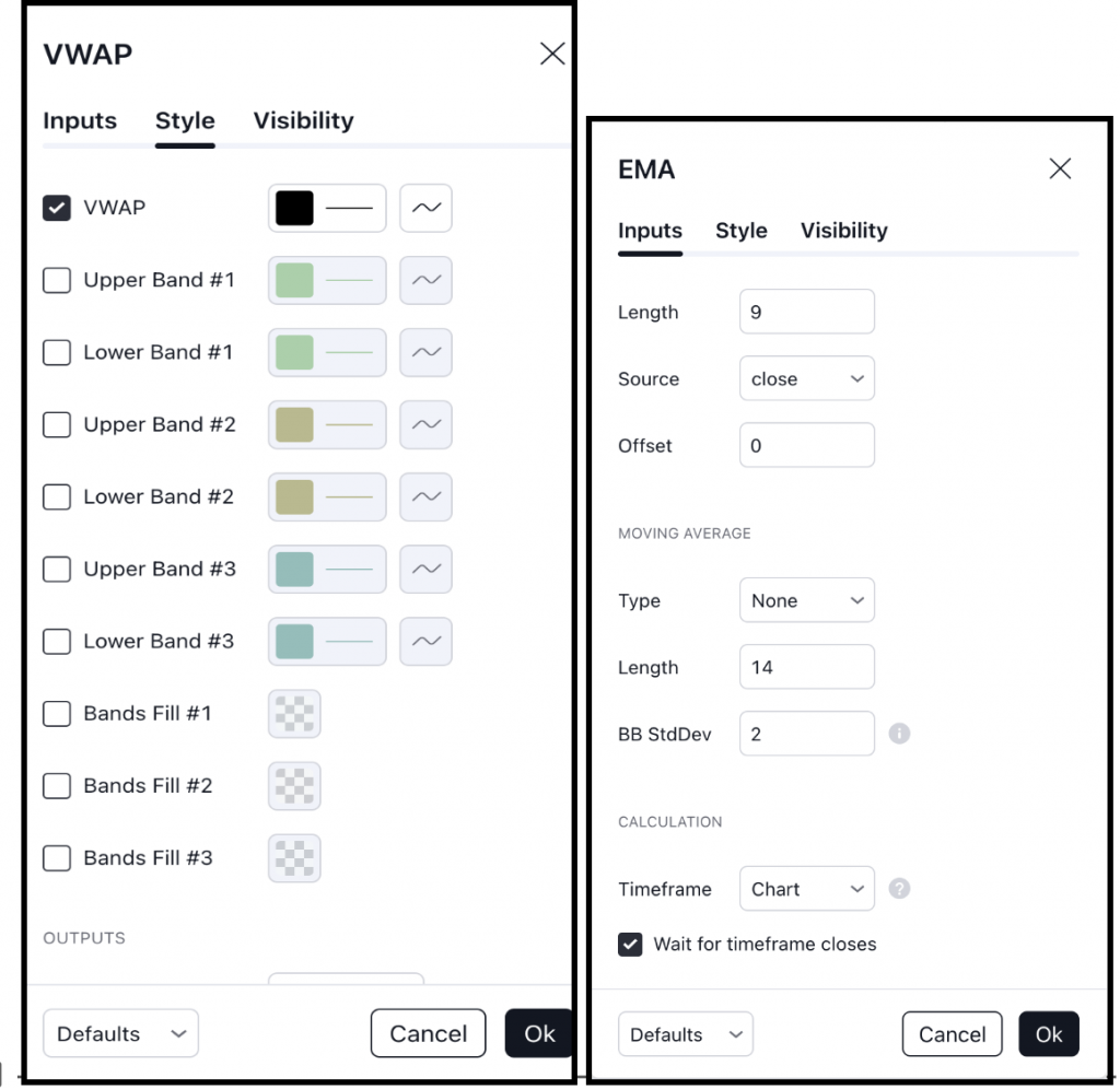 VWAP settings for the strategy