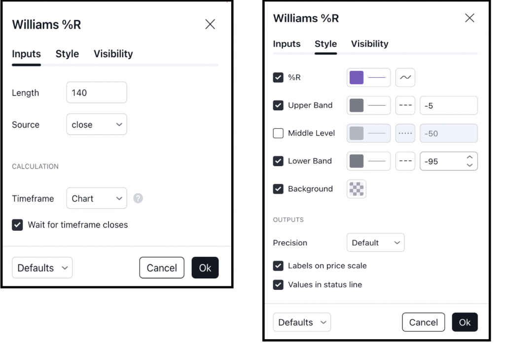 Williams %R settings adjusted for smoother performance and more comprehensive overbought/oversold range in trading analysis.